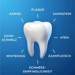 Oral-B Pro-Expert Frischer Atem Zahnpasta – 75 ml Oral-B Oral-B Pro-Expert Frischer Atem Zahnpasta – 75 ml