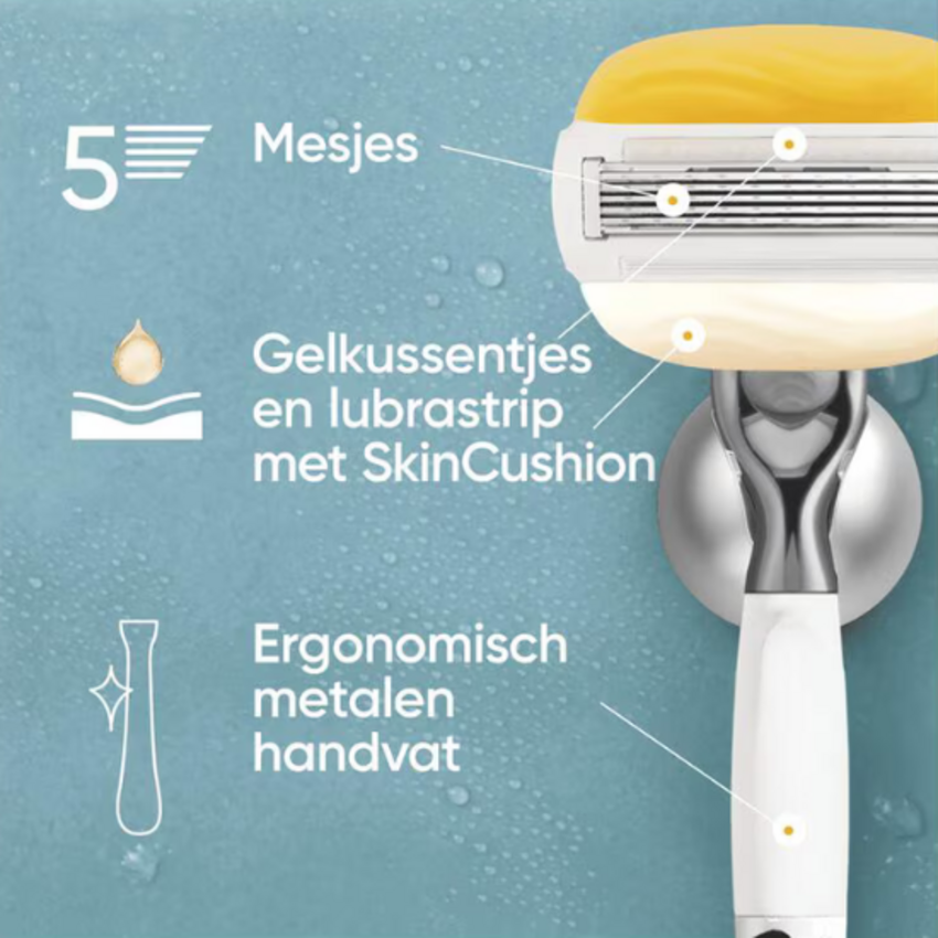 Gillette Venus ComfortGlide Coconut Rasiersystem Gillette Gillette Venus ComfortGlide Coconut Rasiersystem