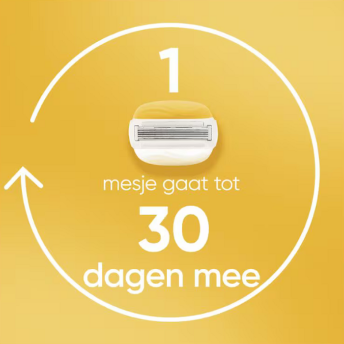 Gillette Gillette Venus ComfortGlide Coconut Rasiersystem