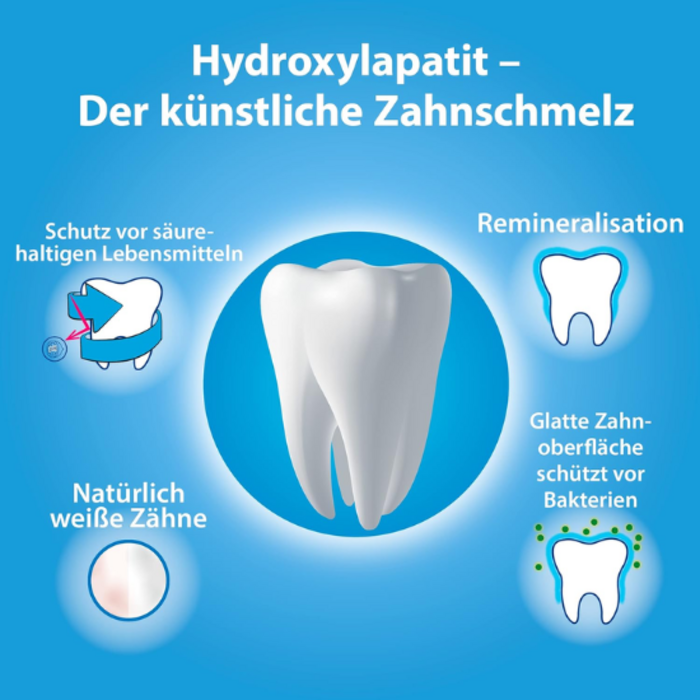 Bioniq Bioniq Repair Zahncreme - 75 ml