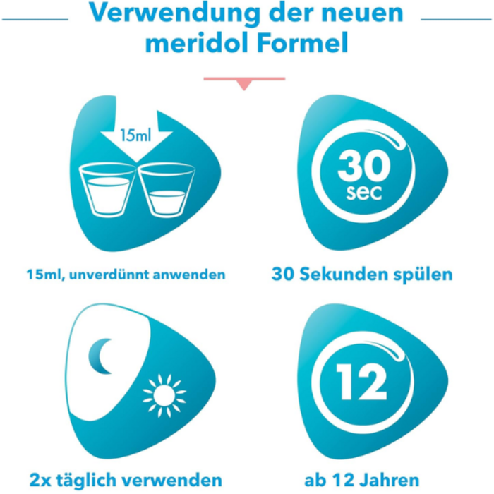 Meridol Meridol Mundspülung Zahnfleischschutz – 4 x 400 ml Vorteilspack