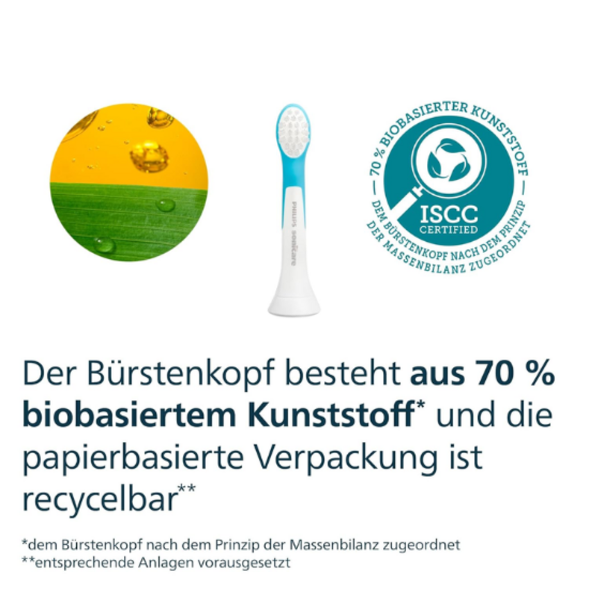 Philips Sonicare For Kids 3+ Aufsteckbürsten HX6032/90 - 2 Stück Philips Philips Sonicare For Kids 3+ Aufsteckbürsten HX6032/90 - 2 Stück