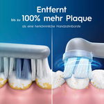 Oral-B iO Series 2 Forest Green Elektrische Zahnbürste Oral-B Oral-B iO Series 2 Forest Green Elektrische Zahnbürste