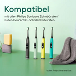 Beurer SC Premium Protection Plus Aufsteckbürsten - Schwarz - 4 Stück Beurer Beurer SC Premium Protection Plus Aufsteckbürsten - Schwarz - 4 Stück