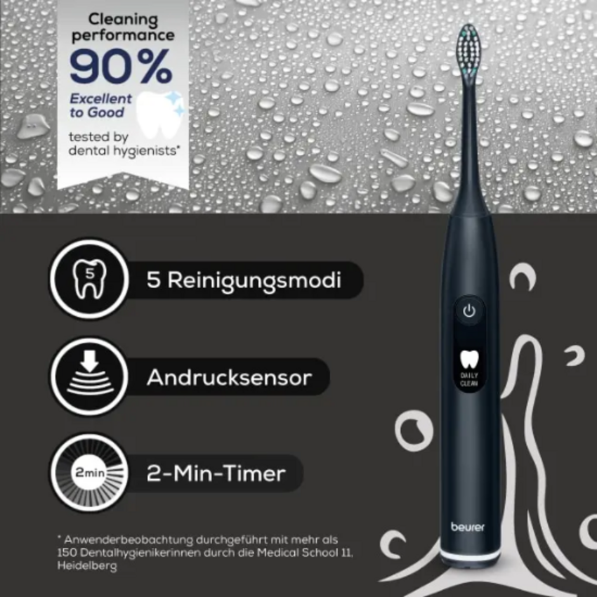 Beurer Beurer SC 50 Duo Set – Ocean Breeze & Midnight Ink Elektrische Schallzahnbürsten
