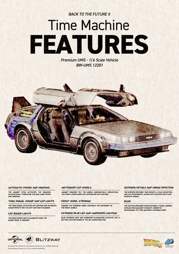 Blitzway Back to the Future II Premium UMS Vehicle 1/6 Delorean Time Machine 74 cm Blitzway Back to the Future II Premium UMS Vehicle 1/6 Delorean Time Machine 74 cm