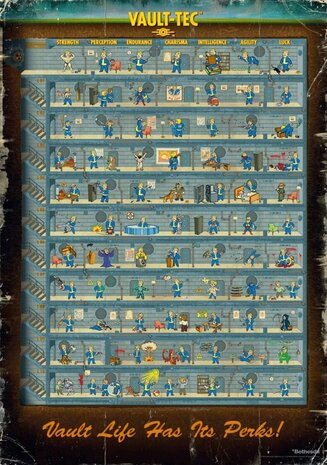 Good Loot Fallout 4 Puzzle Perk Poster (1000 pieces) Good Loot Fallout 4 Puzzle Perk Poster (1000 pieces)