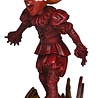 Neca It: Welcome To Derry Head Knocker Blood Pennywise 19 cm Neca It: Welcome To Derry Head Knocker Blood Pennywise 19 cm