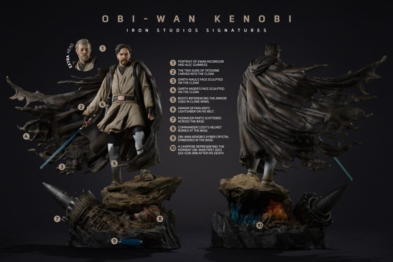 Iron Studios Star Wars Legacy Replica Statue 1/4 Obi-Wan Kenobi 66 cm Iron Studios Star Wars Legacy Replica Statue 1/4 Obi-Wan Kenobi 66 cm