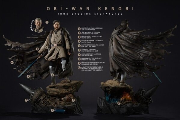 Iron Studios Star Wars Legacy Replica Statue 1/4 Obi-Wan Kenobi 66 cm Iron Studios Star Wars Legacy Replica Statue 1/4 Obi-Wan Kenobi 66 cm