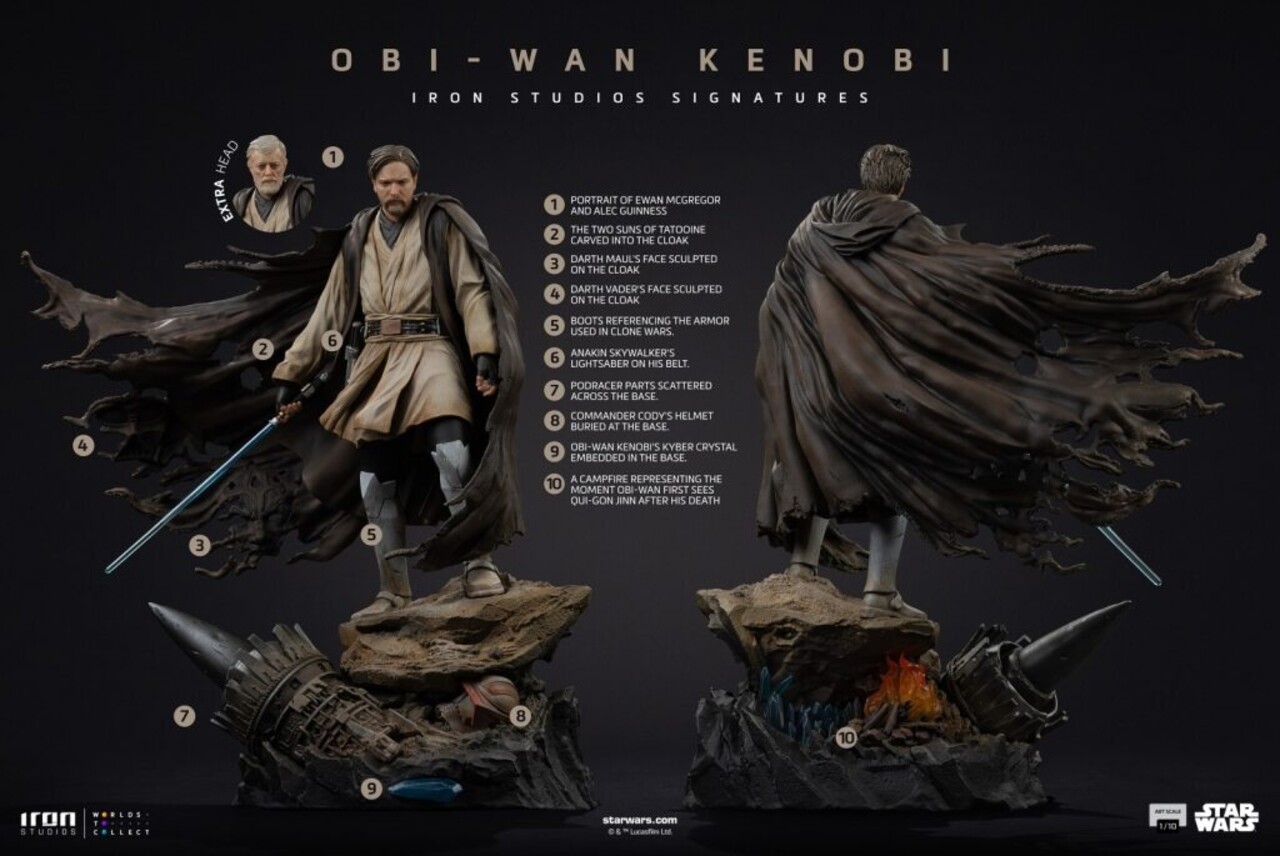 Iron Studios Star Wars Art Scale Statue 1/10 Obi-Wan Kenobi 26 cm Iron Studios Star Wars Art Scale Statue 1/10 Obi-Wan Kenobi 26 cm
