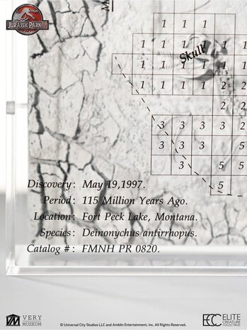 Elite Creature Collectibles Jurassic Park III Excavation Map Velociraptor 27 cm