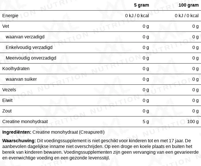 Creatine - Creapure®
