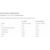 APPLIED NUTRITION - CRITICAL MASS ORIGINAL - 6KG