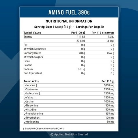 APPLIED EAA FUEL - 390GR