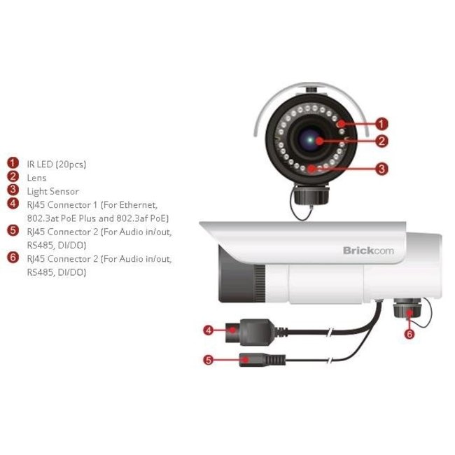 BRICKCOM Brickcom OB-300Np-star KIT