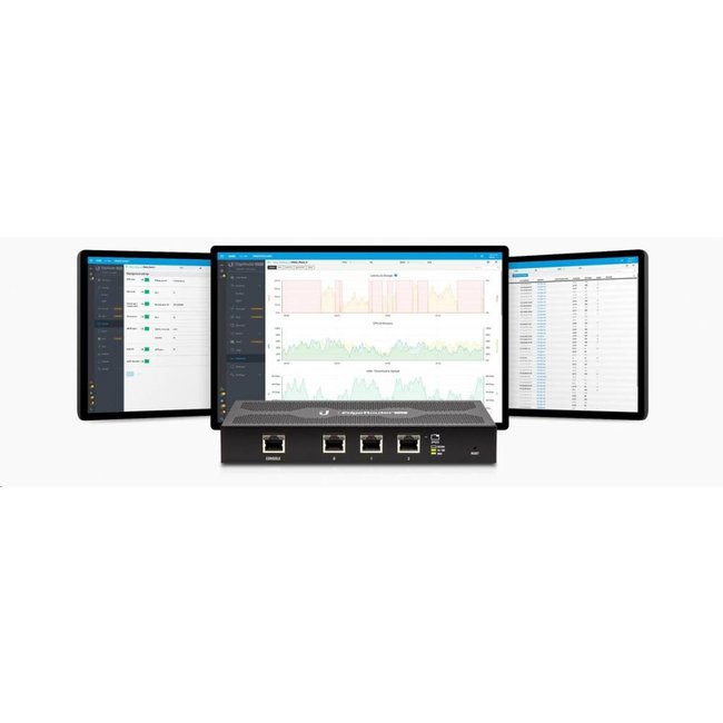 Ubiquiti EdgeRouter Lite, 3Port Voip and Go