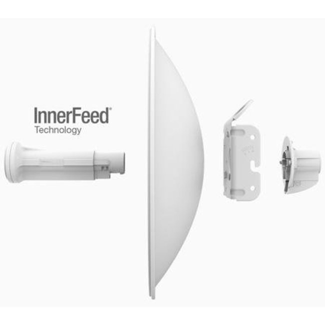 UBIQUITI Ubiquiti Powerbeam AC Gen2