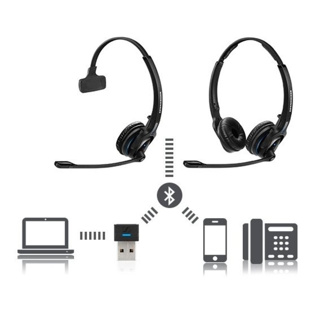 EPOS / Sennheiser EPOS IMPACT MB Pro 1 UC ML