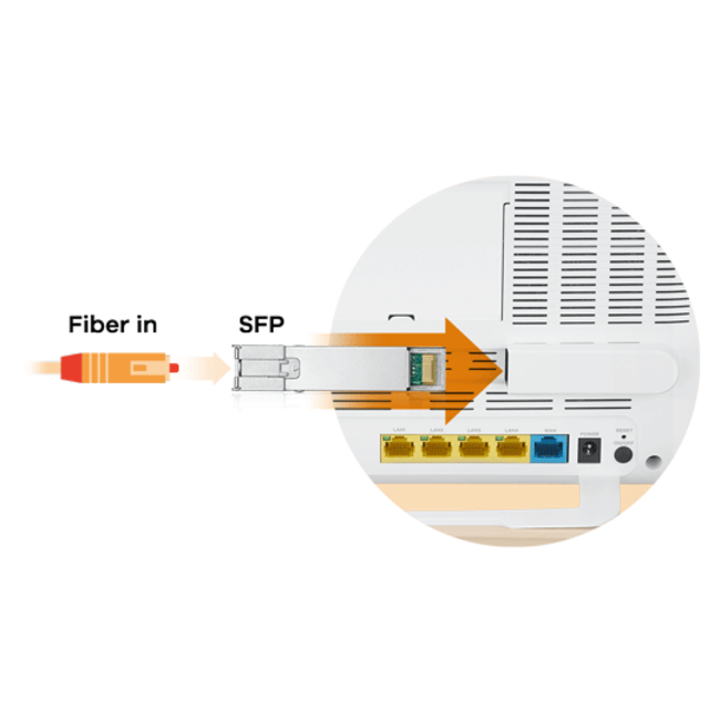 ZyXEL Zyxel VMG8825-B50B