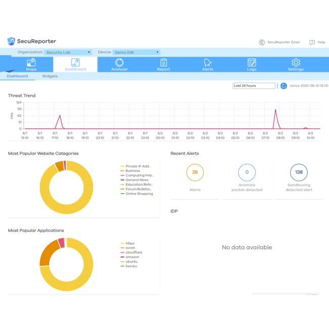 ZyXEL LIC-SECRP SecuReporter Premium Log Retention voor 1 of 2 jaar voor verschillende Zywalls