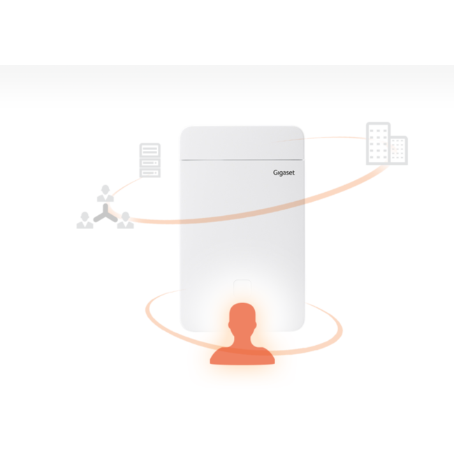 Gigaset Gigaset N670 naar N870 upgrade licentie