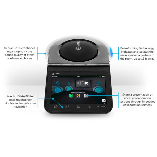 Mitel Téléphone de conférence Mitel SIP MiVoice (UC360)