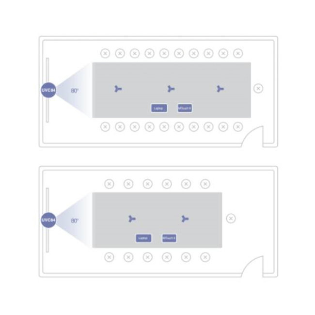Yealink Yealink MVC840 video conference room systeem
