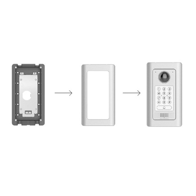 Grandstream Grandstream Wall Mount GDS37XX