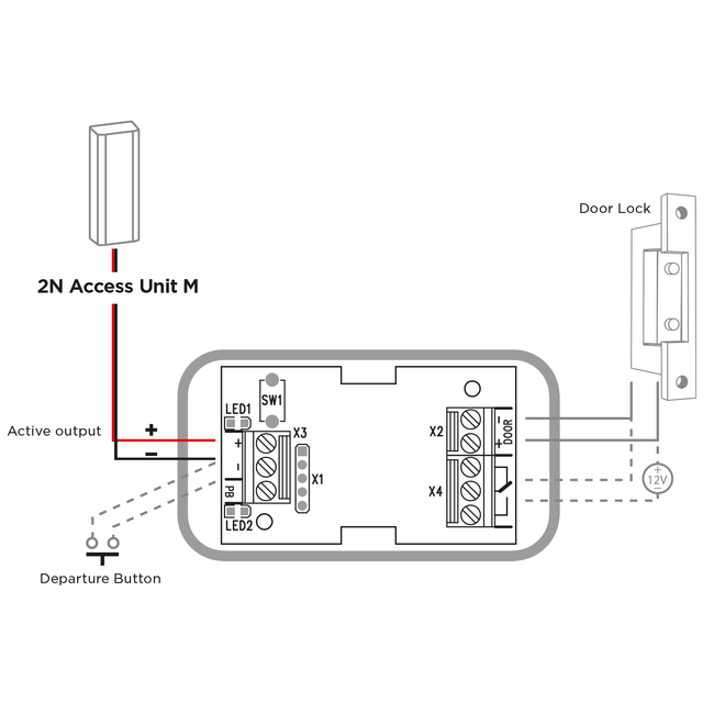 2N 2N IP Security Relay