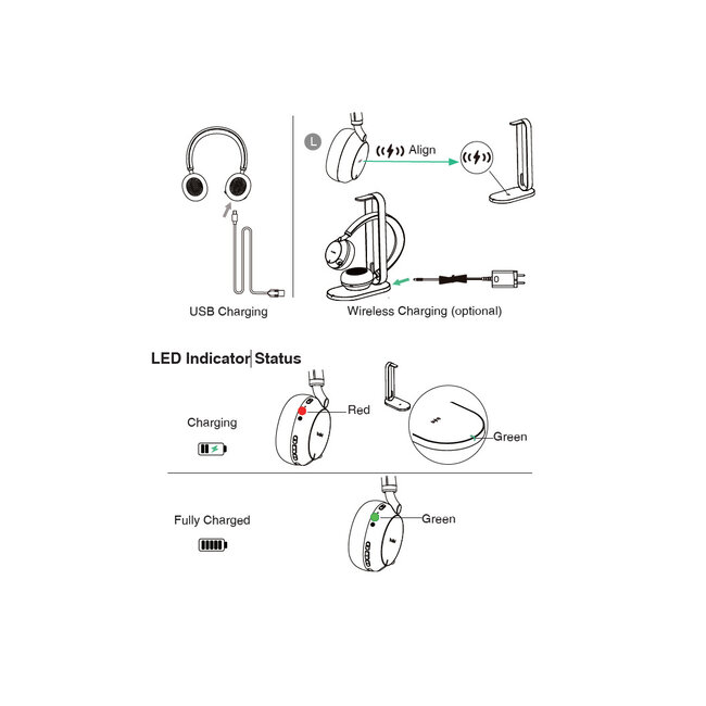 Yealink Yealink BH76 zwarte bluetooth headset USB-A TEAMS