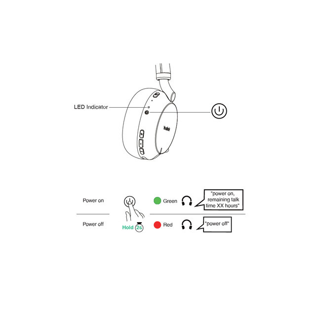 Yealink Yealink BH76 zwarte bluetooth headset USB-A TEAMS