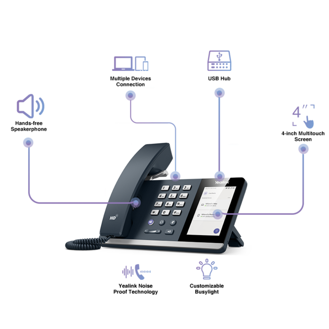 Yealink Yealink MP50 - MS Teams USB telefoon