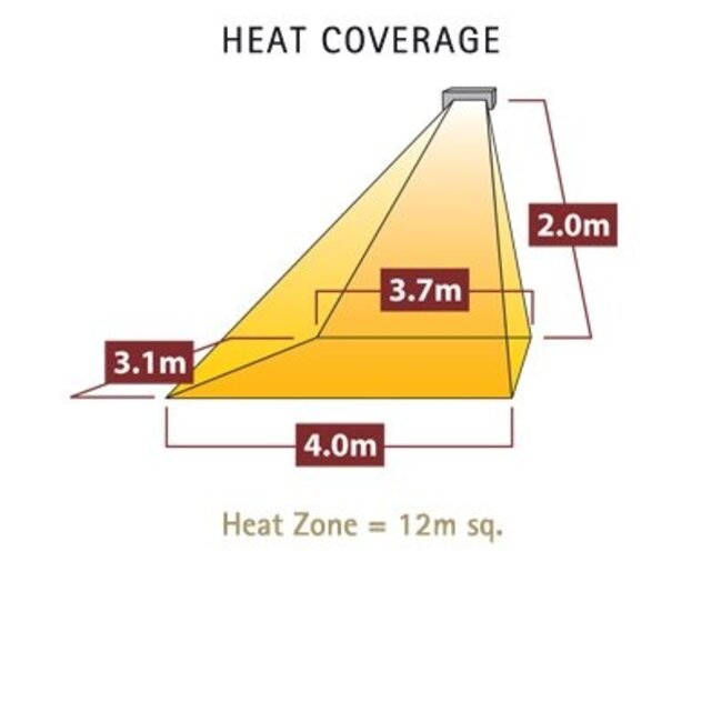 Tansun Rio Grande Single 2000W Terrassenheizung