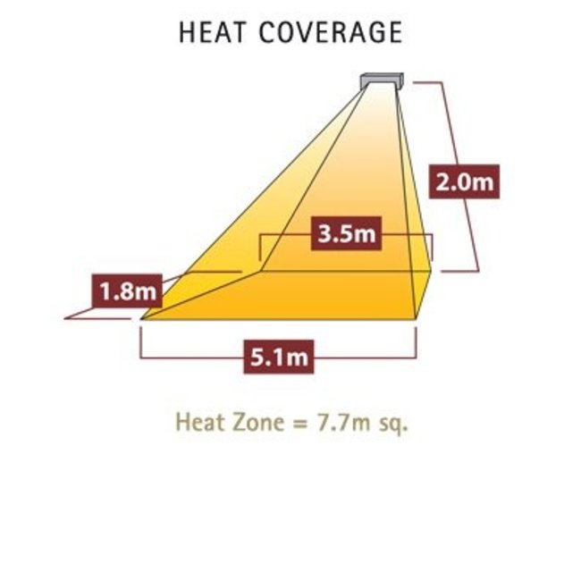 Tansun Eclipse 3000W Terrassenheizung