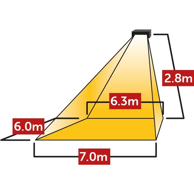 Alke AL-12 Gas-Terrassenheizung