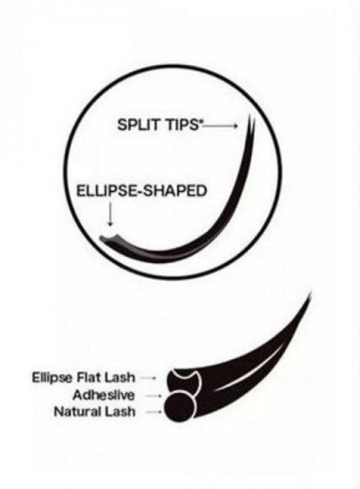 Lash eXtend Lashextend Ellipse Soft Double Tip Lashes C Krul Dikte 0,20 mm Lash eXtend Lashextend Ellipse Soft Double Tip Lashes C Krul Dikte 0,20 mm