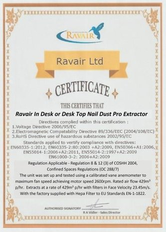 Ravair RAVAIR In-Desk/On-Desk Nail Dust Extractor Ravair RAVAIR In-Desk/On-Desk Nail Dust Extractor
