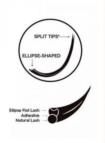 Lash eXtend Lashextend Ellipse Soft Double Tip Lashes D-MIX Dikte 0,20 mm Lash eXtend Lashextend Ellipse Soft Double Tip Lashes D-MIX Dikte 0,20 mm