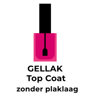 Topcoat zonder plaklaag