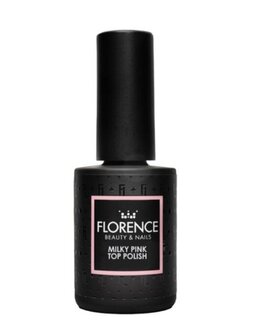 Topcoat  kleuren