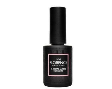 Matte topcoat