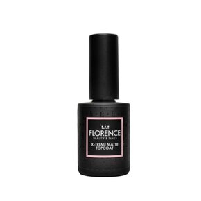 Matte topcoat