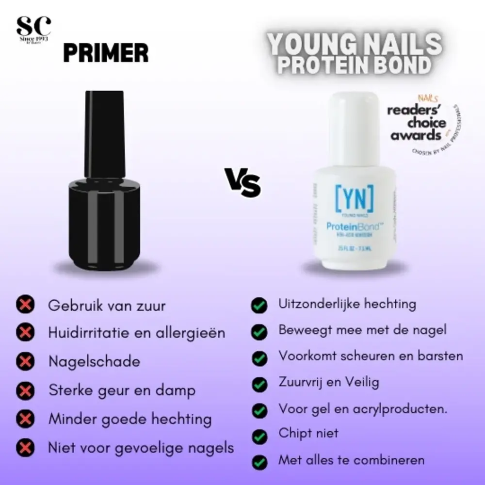 Young Nails Young Nails Protein Bond 7,5 ml TPO vrij Young Nails Young Nails Protein Bond 7,5 ml TPO vrij