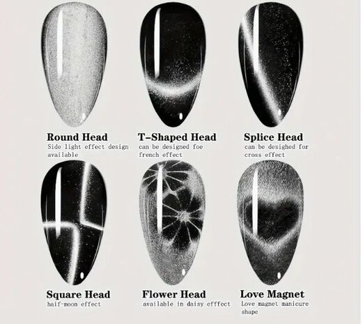 PBP PBP Cate Eye Kruis Magneet