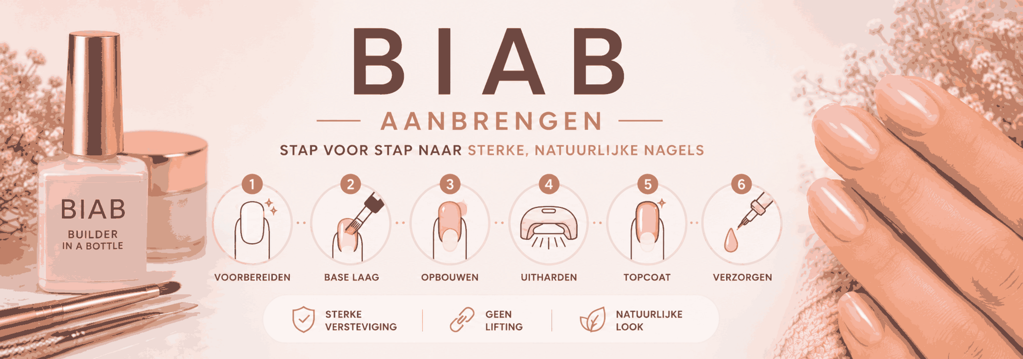 Hoe breng je BIAB nagels aan? Hoe breng je BIAB nagels aan?