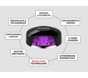 CND CND Visible Light Lamp