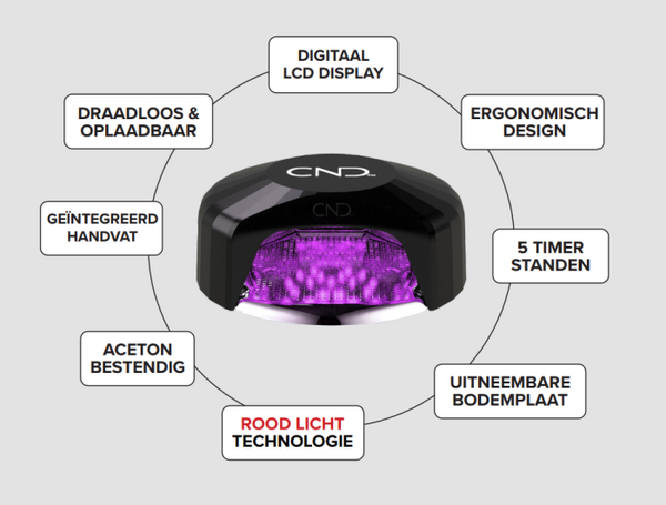 CND CND Visible Light Lamp