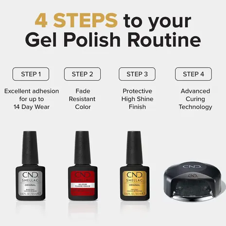 CND CND Shellac Original Top Coat 12,5 ml