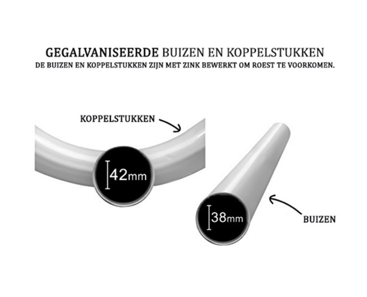Partytent 6x12m Premium gegalvaniseerde buizen